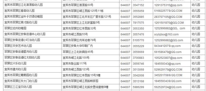 宜宾私立幼儿园：优质教育的选择